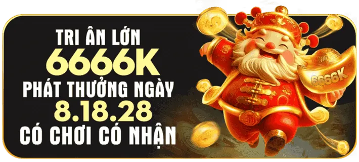 Chương trình hoàn trả SCV388 Login